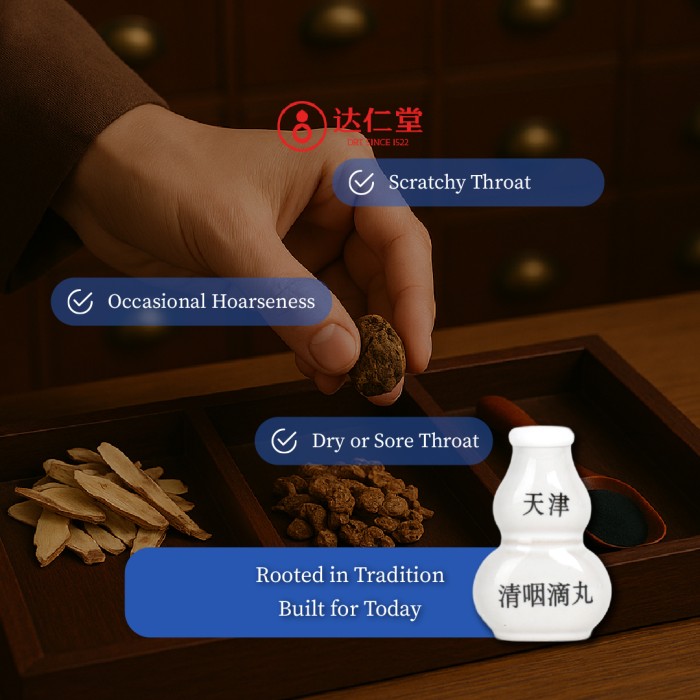Sore Throat Reliever Pill